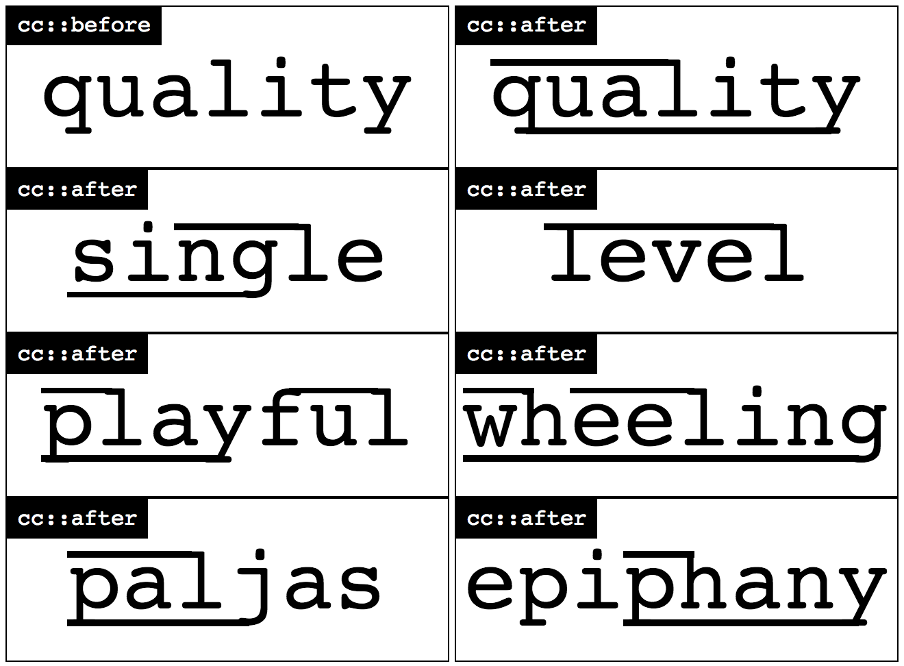 charcharacter-output